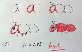 Renstra kominfo 2014 by wedi mardianto. Yuk Belajar Menggambar Mudah Dengan Huruf Alphabet