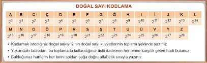 Lgs örnek sorular 2020 8.sınıf 2021 meb pdf 8.sınıf örnek sorular 2020 cevapları sitemizde yayınlandı. 2021 Ocak Lgs Matematik Ornek Sorular Sinavtime