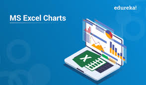 excel charts advanced data visualization using ms excel