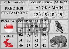 Prediksi Togel Singapore Hari Ini 27 Januari 2020 Cinta4d November 13 November Anjing