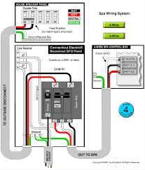 New Gfci Wiring Diagram For Hot Tub Diagram Diagramsample Diagramtemplate Wiringdiagram Diagramchart Worksheet Wor Gfci Hot Tub Delivery Jacuzzi Hot Tub