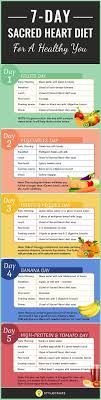 Pin On Diet Protein Plan Health