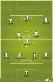 The france national football team represents the nation of france in international. Greatest World Footballers Of All Time Dream Team Football S Greatest