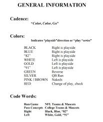 Itp Glossary Cadence Inside The Pylon