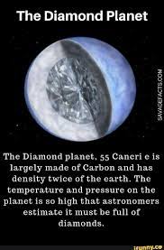 The mass of the exoplanet is about 8.63 earth masses and its diameter is about twice that of the earth. The Diamond Planet The Diamond Planet 55 Cancri E Is Largely Made Of Carbon And Has Density Twice Of The Earth The Temperature And Pressure On The Planet Is S In 2021