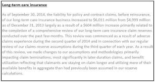 General electric co.'s looming $6.2 billion charge in its ge capital unit is one of the biggest yet in a corner of the insurance industry that has reeled from pricing miscalculations. Could We Have Predicted The General Electric Insurance Charge Could We Have Predicted The General Electric Insurance Charge Audit Analyticsaudit Analytics