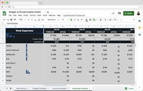 Free Budget Template In Google Sheets Budget Template Free Budgeting Budget Forecasting
