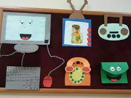 Alat komunikasi/ guna alat komunikasi/koran /majalah/ tabloidinformasi tertulis hari/tanggal: Tema Alat Komunikasi Media Cetak Blender Kita