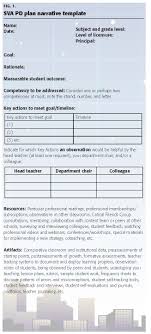 How to observe lessons effectively. Charter School Innovations A Teacher Growth Model Kappanonline Org