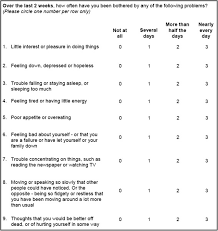 Spitzer), джанет уилльямс (janet b.w. Phq 9 Questionnaire Wording Source Kroenke Et Al 2001 Download Scientific Diagram