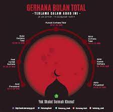 Nama nama bulan islam kalender hijriah hijriyah. Gerhana Bulan Total Pada 28 Juli Kemenag Ajak Umat Muslim Shalat Khusuuf Madaninews Id