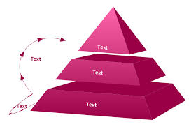 Maybe you would like to learn more about one of these? 5 Level Pyramid Model Diagram Information Systems Types Pyramid Diagram 5 Level 3d Pyramid Diagram Template Pyramid Diagram 5 Level