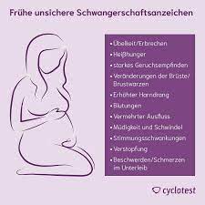 Innerhalb einer woche nach der empfängnis (etwa eine woche vor der regel) treten die ersten symptome der schwangerschaft auf. Schwangerschaftsanzeichen Symptome Erkennen Cyclotest