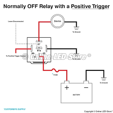 I hope i am on the correct area. Diagram 12 Volt Relay Wiring Diagram 5 Pole Full Version Hd Quality 5 Pole Diagramsalvow Collegiogeometrienna It