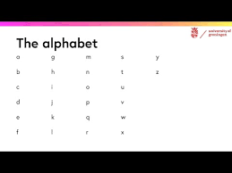 The international phonetic alphabet (ipa) is a system of phonetic notation devised by linguists to accurately and uniquely represent each of the wide variety of sounds ( phones or phonemes ) used in spoken human language. How To Say The Alphabet In Dutch Youtube