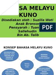 Kosa kata batu bersurat di karang brahi, meringin daerah hulu jambi. Bahasa Melayu Kuno