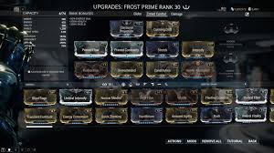 Now's your chance with the delaware intellectual property business creation. Best Frost Prime Builds 2021 Warframe School