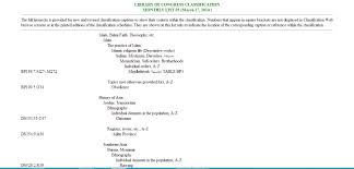 Lcc should not be confused with lccn, the system of library of congress control numbers assigned to all books (and authors), which also defines urls of their online c. Library Of Congress Classification