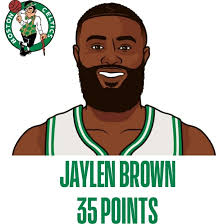 Jaylen Brown leads with 19 points