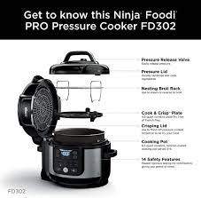 Pressure cooker popcorn right in your ninja foodi or instant pot, super fun way to pop up a huge how to make popcorn in the ninja foodie (or any pressure cooker). Ninja Foodi Fd302 Pro Pressure Cooker Review Yourkitchentime