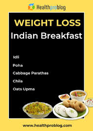 Pin On Weight Loss