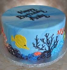 His only request, when i asked him what type of birthday cake he wanted, was that it be chocolate. 9 Tropical Fish Birthday Cakes Photo Aquarium Themed Birthday Cake Tropical Fish Birthday Cake And Tropical Beach Theme Birthday Cakes Snackncake