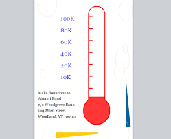 Thorough Money Thermometer Chart 2019