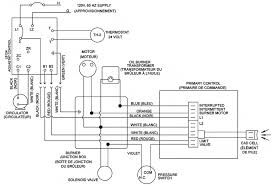 The wiring diagram helps locate components and wires in the unit that you find in the schematic diagram. 2