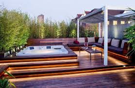 Pin Von Teerraslife Auf Wohnideen Terrassengestaltung Schwimmbad Designs Hintergarten