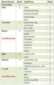 Cara transfer ke bank lain, sms banking bank mandiri. Cara Menggunakan Sms Banking Mandiri Tanpa Pulsa