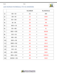 1 to 10000 number chart pdf. Roman Numerals Worksheet
