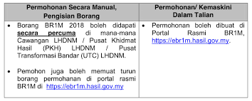 Cara kemaskini br1m (bsh) 2020 melalui borang online. Borang Dan Panduan Kemaskini Permohonan Brim 2018 Bantuan Rakyat 1malaysia Online