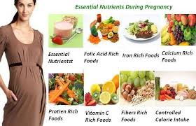 Pin On How I Am Losing Weight