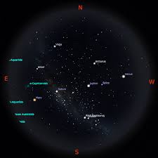 {22.2.1.1} mean annual temperature rise over africa, relative to the late 20th century mean annual temperature, is likely to exceed 2°c in the special report on emissions scenarios (sres) a1b and a2 scenarios by the end of this century ( medium confidence ). Fenomena Langit Bulan Agustus 2018
