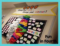 Classroom Tips Ideas Resources And Lessons For The Elementary Classroom Bulle Growth Mindset Classroom Growth Mindset Bulletin Board Growth Mindset Display