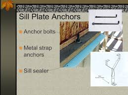 The white in the lower left corner is the vertical face of the wall. Building Foundations Foundation Walls Ppt Video Online Download