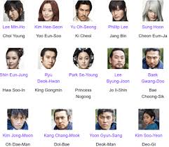 We did not find results for: Faith Aka The Great Doctor 2012 Korean Drama Asia Fan Info