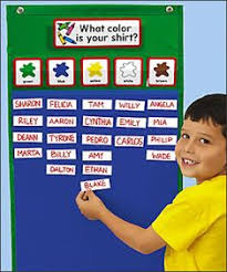 Question Of The Day Chart Kit Ed Back To School