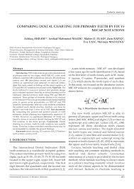 Pdf Comparing Dental Charting For Primary Teeth By Fdi Vs