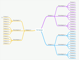 Woocommerce Seo Optimization Your Complete Guide 100 Free