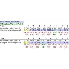 I'm looking for a good video/article explaining how to automate tasks on excel thanks to python. Free Downloadable Sample Capital Budget Template Excel Bright Hub