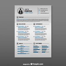 Jan 25, 2020 · by using a cv template, you'll be able to create your own curriculum vitae quickly. Free Curriculum Vitae Template Svg Dxf Eps Png Apple Cut Vectors Photos And Psd Files Free Download