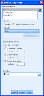 Creating A Bar Chart Using Spss Statistics Completing The