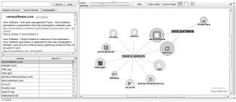 Image result for Computers Internet Searching Directories