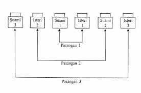 Pemerintah diharapkan turun langsung mengawasi penerapan protokol kesehatan di rumah ibadah selama ramadan karena keterbatasan jangkauan dmi. Https Www Lpp Gov My Document Upload 4zjcufr3sjii8uqp3ifxis19tv8r80dl Pdf