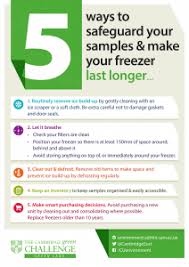Maybe you would like to learn more about one of these? Lab Safety Posters Poster Template