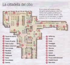 Eataly New York City Con Immagini Schema Libri Croce