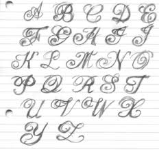 Pin By Brenda Ross On Ty Pog Ra Phy Tiˈpagrəfe Lettering Alphabet Fancy Cursive Tattoo Lettering