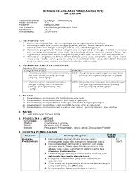Cara menghitung luas gabungan bangun datar persegi dan segitiga. 4 9 5 Rpp Luas Gabungan Bangun Datar Pdf