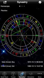 Easy Astro Astrology Charts Apps 148apps